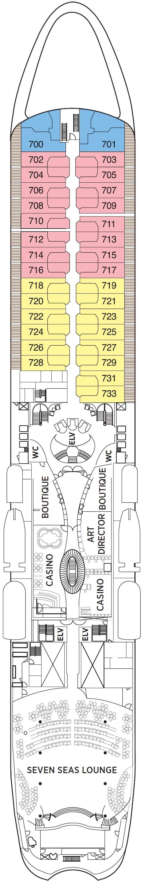 Deck 7