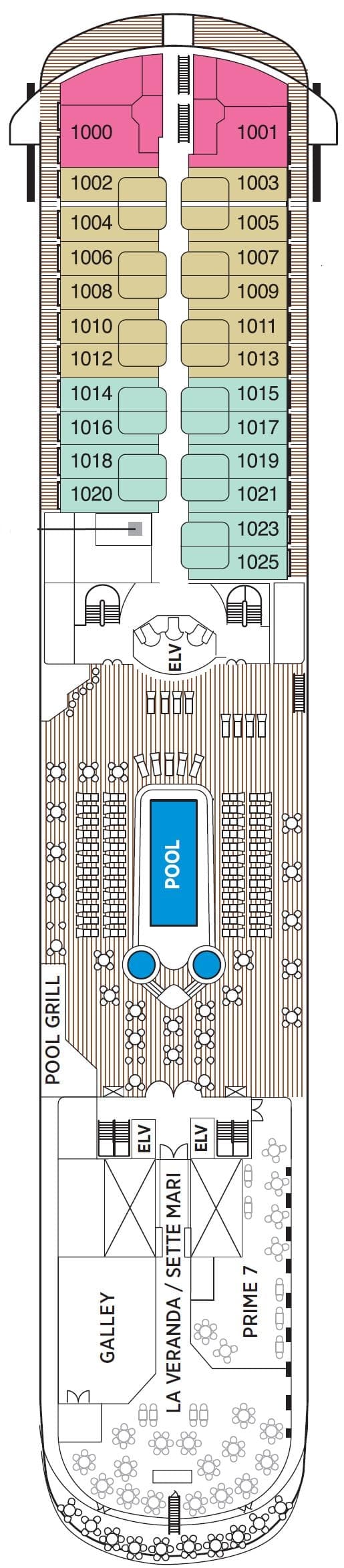 Deck 10