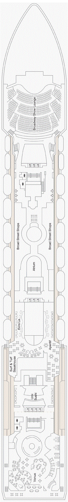 Deck 7