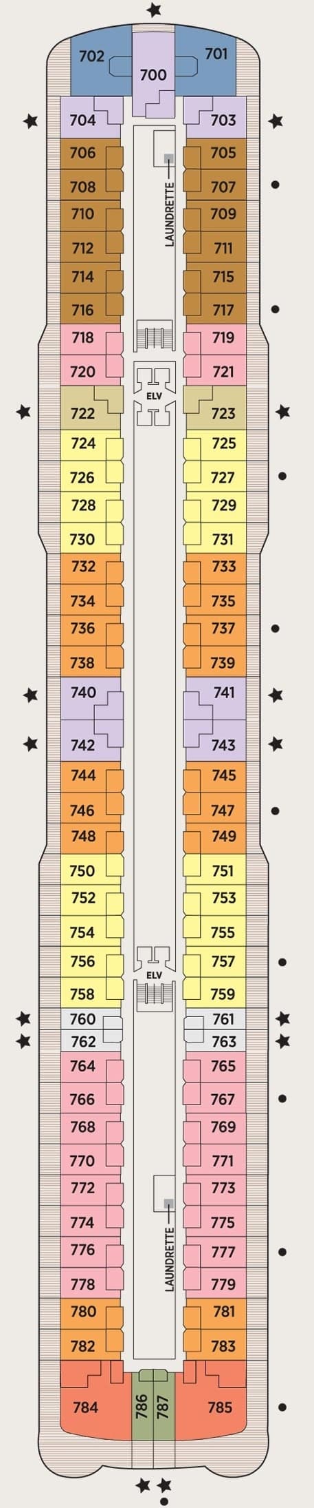Deck 7