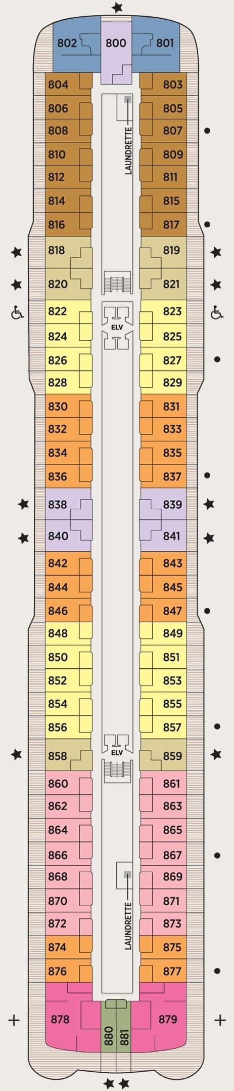 Deck 8