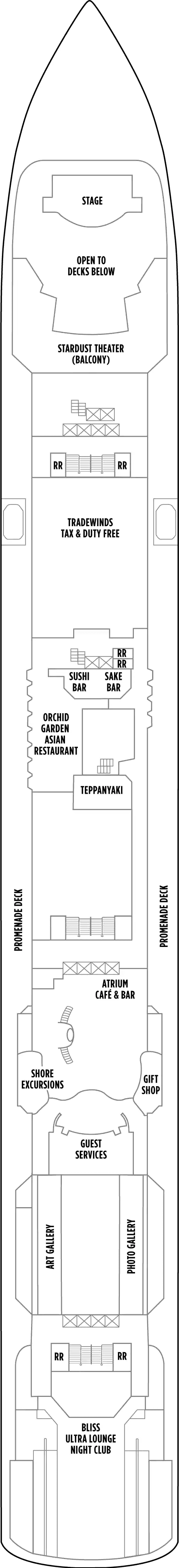 Deck 07