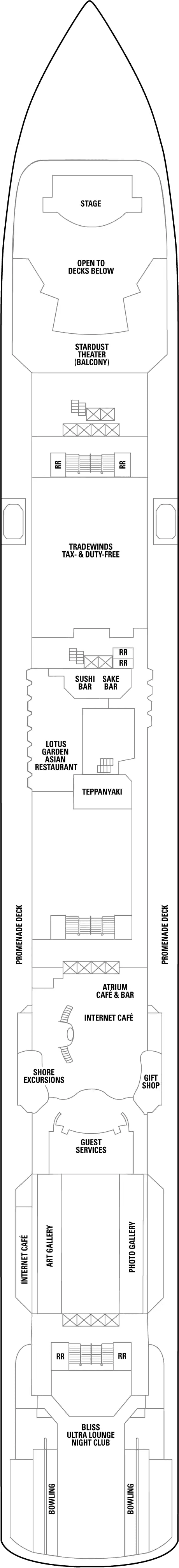 Deck 07