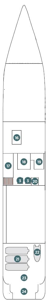 Deck 2