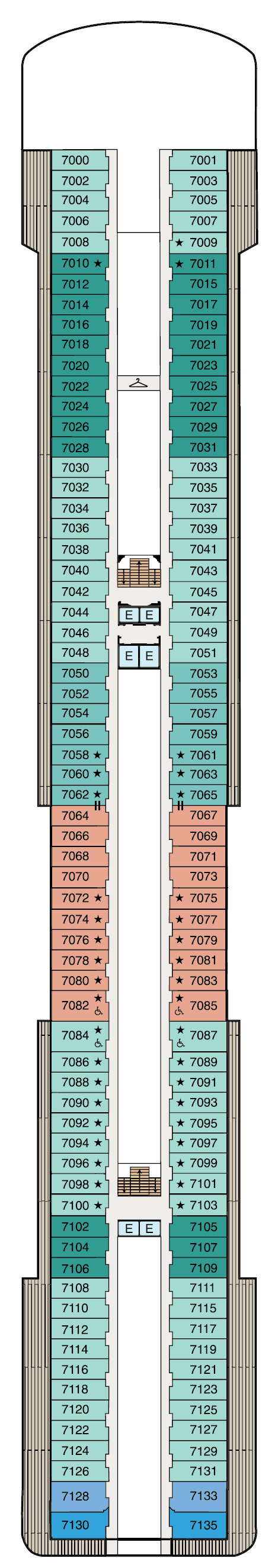 Deck 7