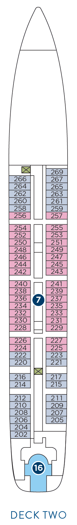 Deck 2