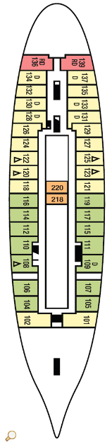 Commodore Deck