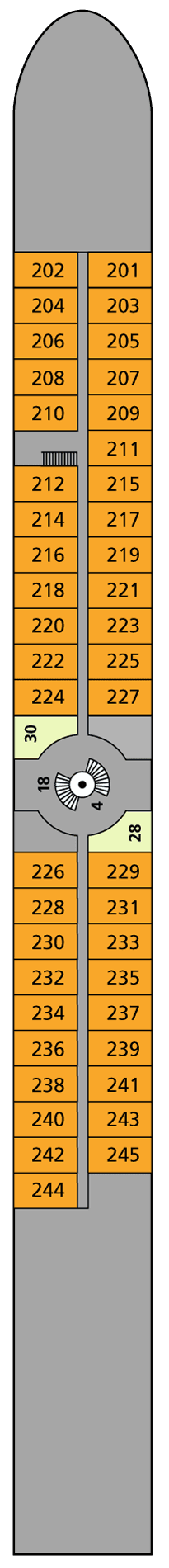 Deck 2
