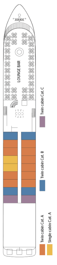 Middle Deck