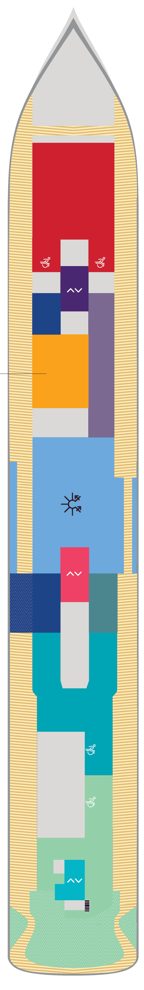 Deck 7