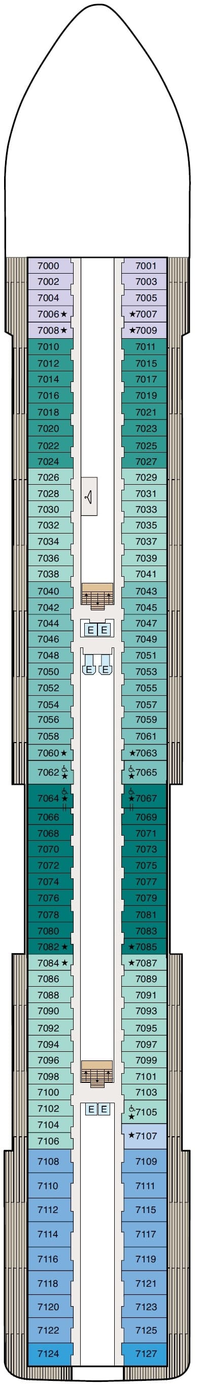Deck 7