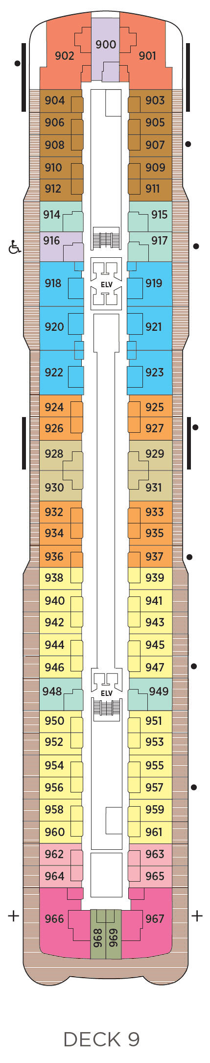 Deck 9