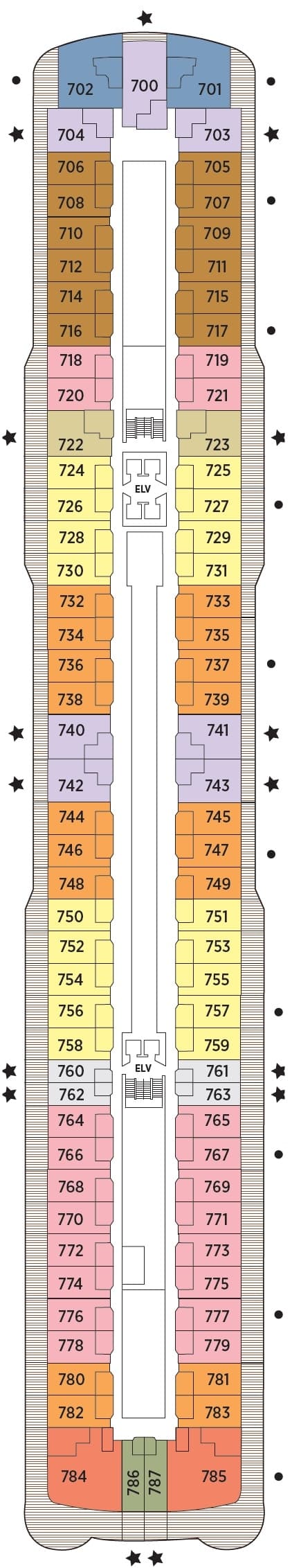 Deck 7