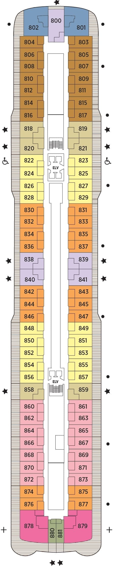 Deck 8