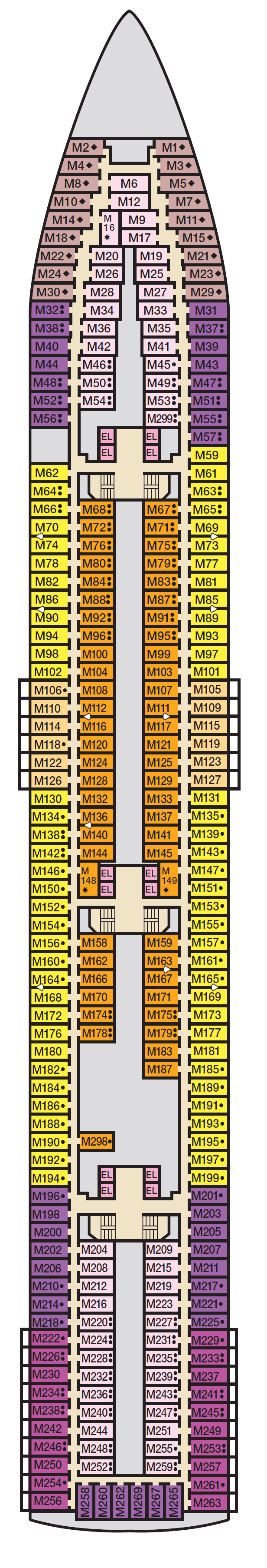 Deck 5 - MAIN
