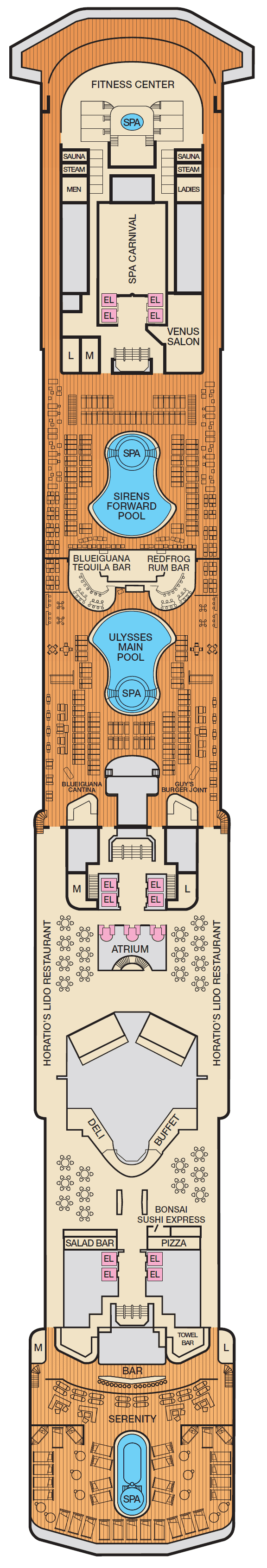 LIDO