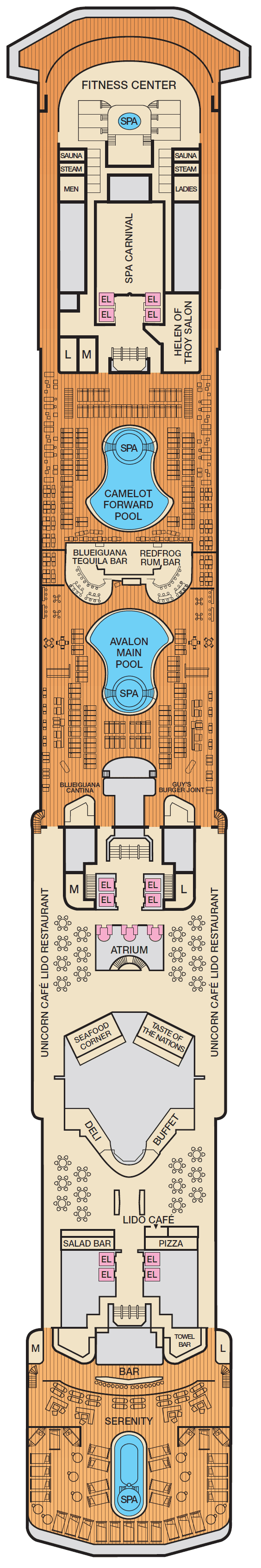 LIDO