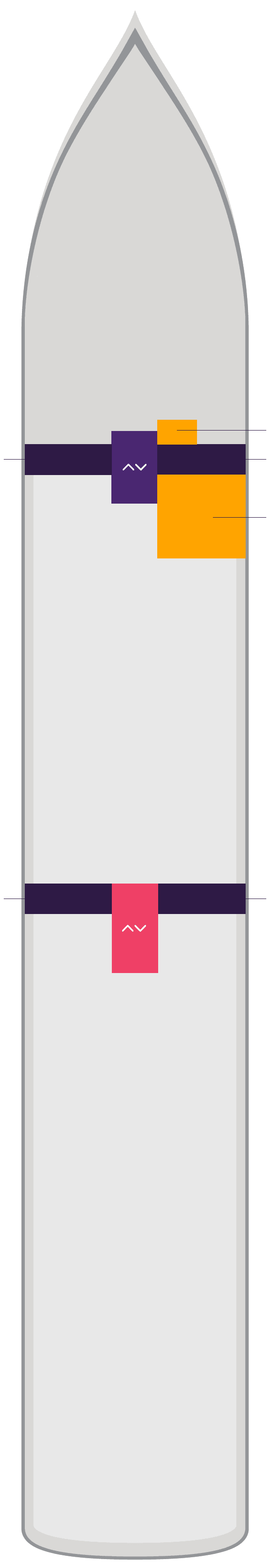 Deck 4
