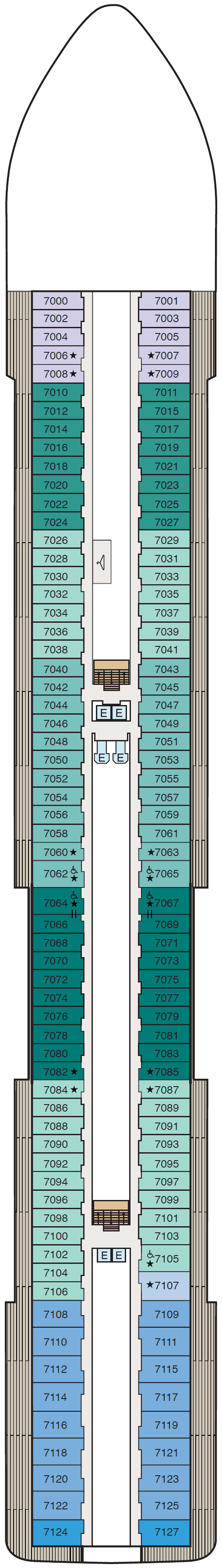 Deck 7