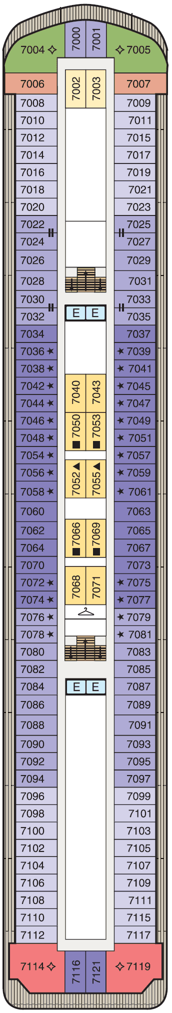 Deck 7