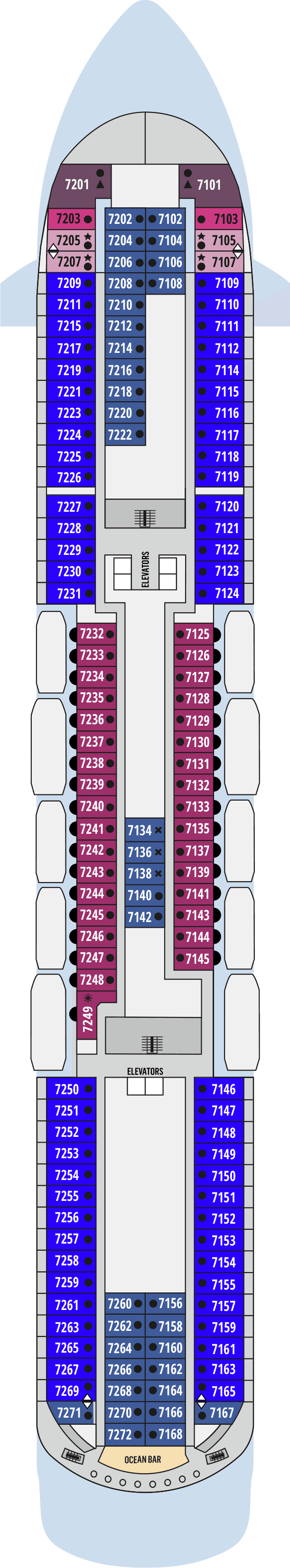 Deck 7