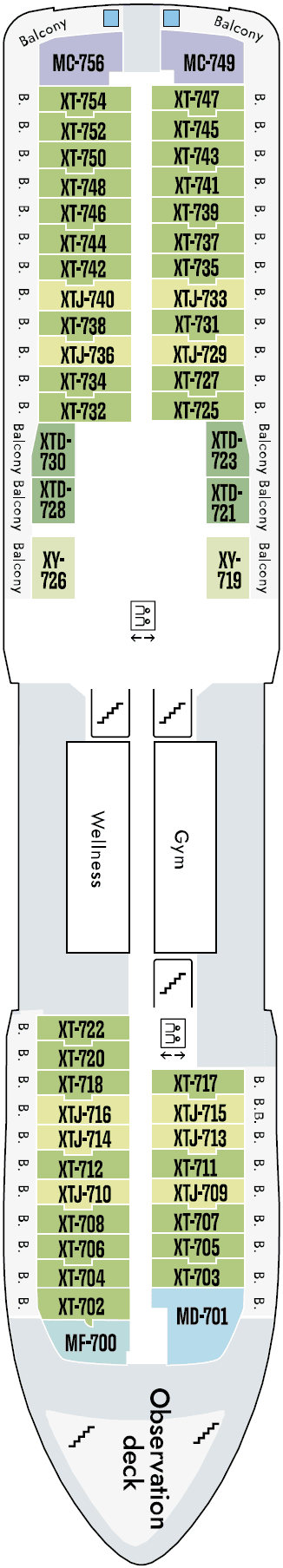 Deck 7
