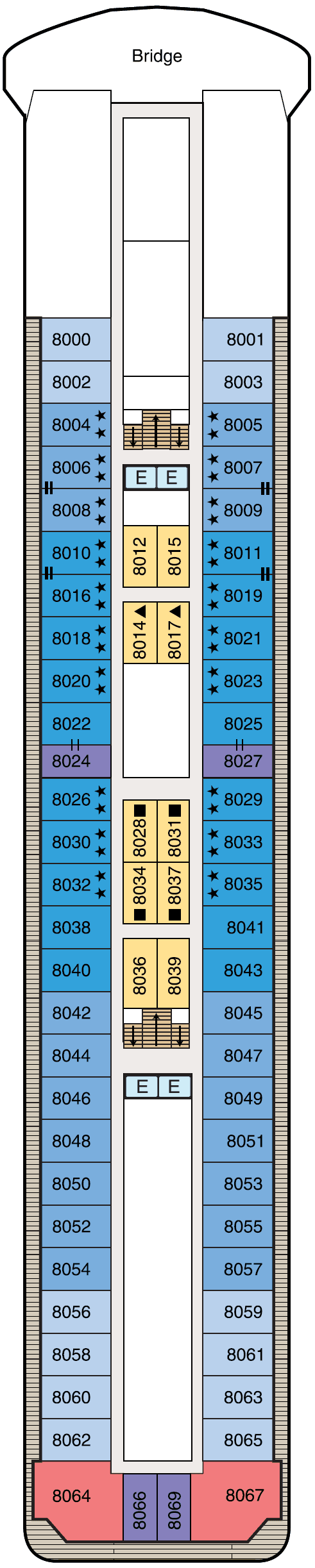 Deck 8