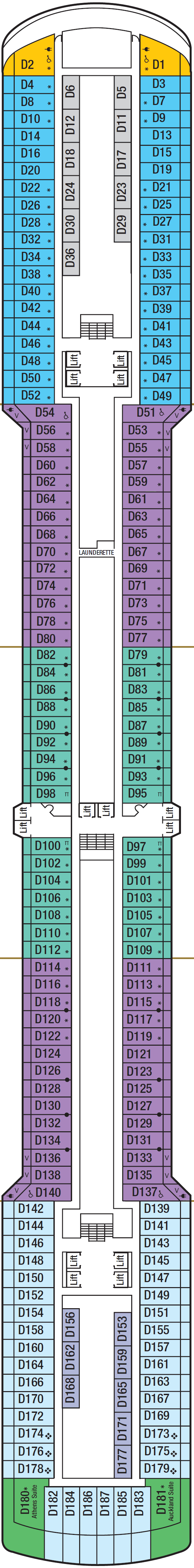 Deck 5 - D