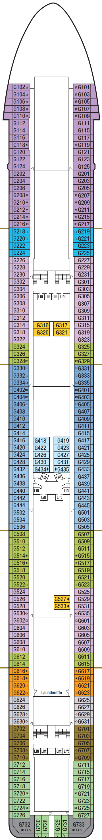 Deck 8 - G