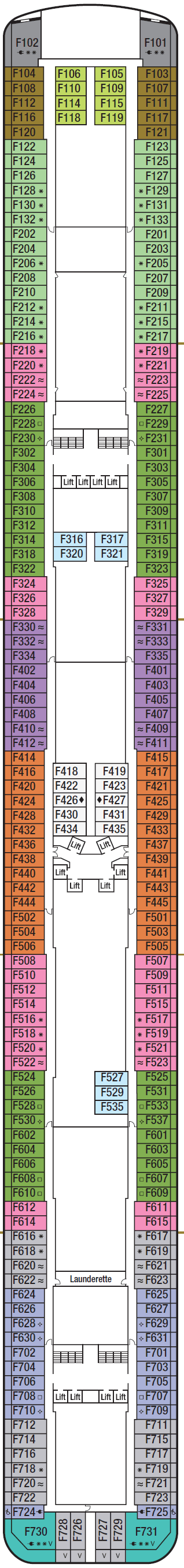 Deck 9 - F