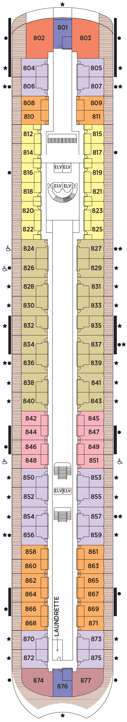 Deck 8