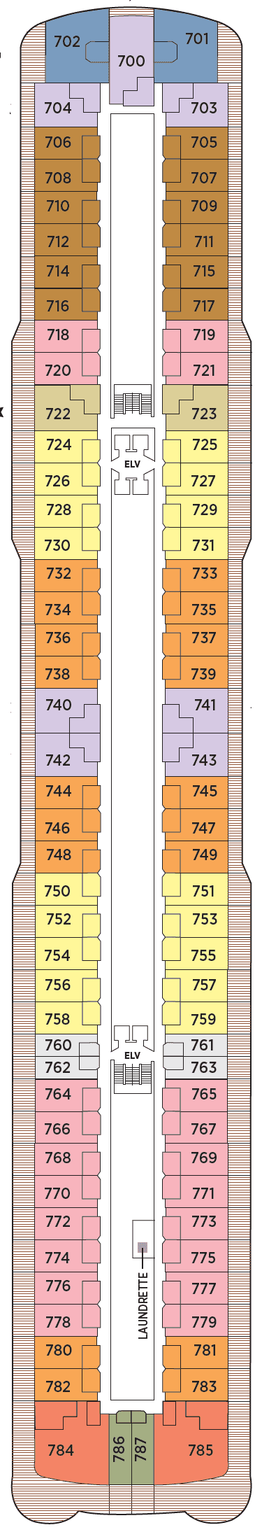 Deck 7