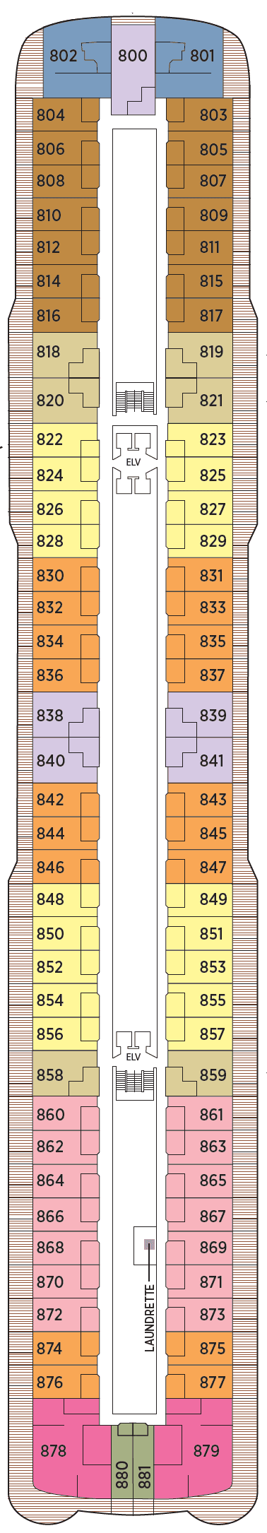 Deck 8