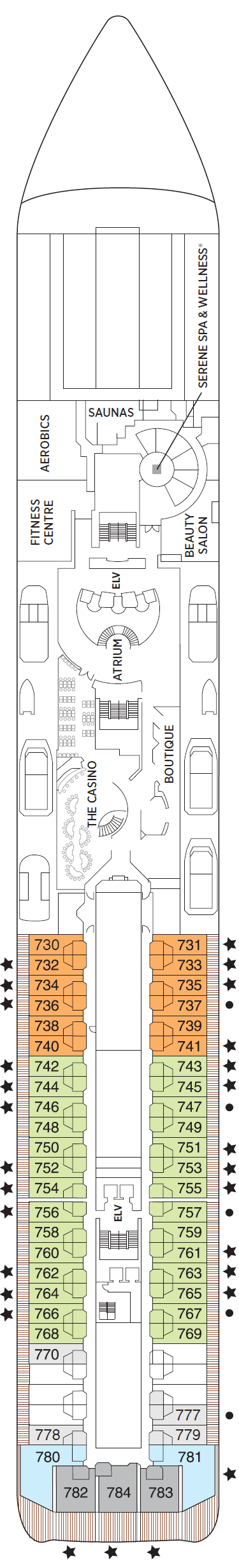 Deck 7